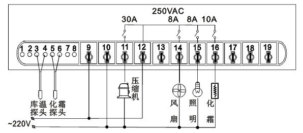 冰淇淋展示柜接线图