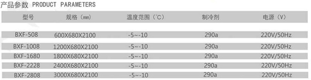 BXF风直冷玻璃门展示柜