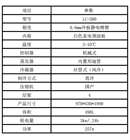 18款双门直冷陈列柜